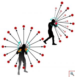 Μπάλα Βελτίωσης Αντανακλαστικών Reflex Fight Ball