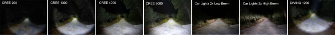 Cree Led FlashLights Comparison Photos throw beem car lights