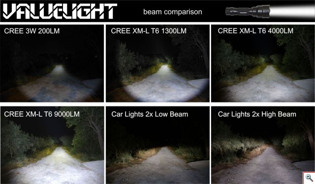  Cree Led FlashLights Comparison Photos throw beem car lights 