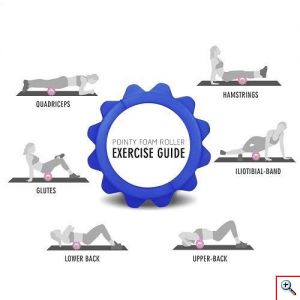 Foam Roller - Αφρώδης Κύλινδρος Μασάζ 13x33cm, Αποκατάστασης, Διάτασης Μυών & Ισορροπίας - Deep Muscle Tissue Massage Cilindro Πράσινο