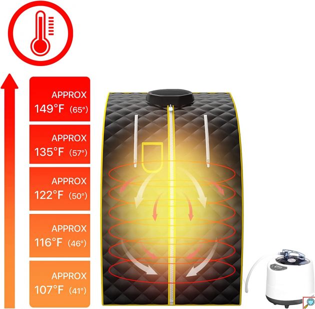 VSauna Φορητή Ατομική Σάουνα - Χαμάμ Ατμού με Ισοθερμική Αδιάβροχη Ολόσωμη Καμπίνα & Κουκούλα - Portable Steam Sauna