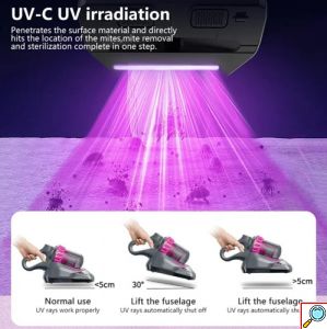 Φορητή Ασύρματη Ηλεκτρική Σκούπα 4 σε 1 9000Pa 100W Ροζ - Γκρι 