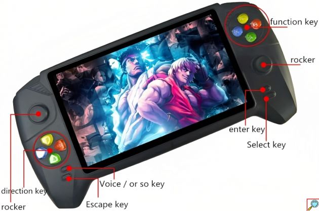 Andowl Παιδική Ηλεκτρονική Κονσόλα Χειρός - Game Console
