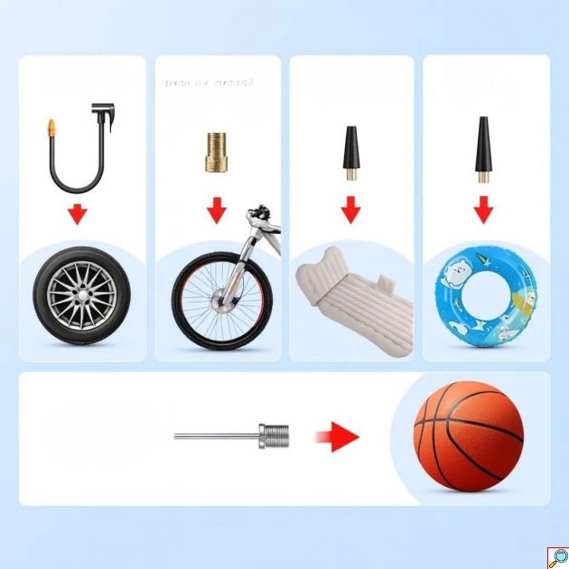 Φορητός Εκκινητής Μπαταρίας Αυτοκινήτου 8000 mA& Αεροσυμπιεστής με Ενσωματωμένο Φακό LED HIMK