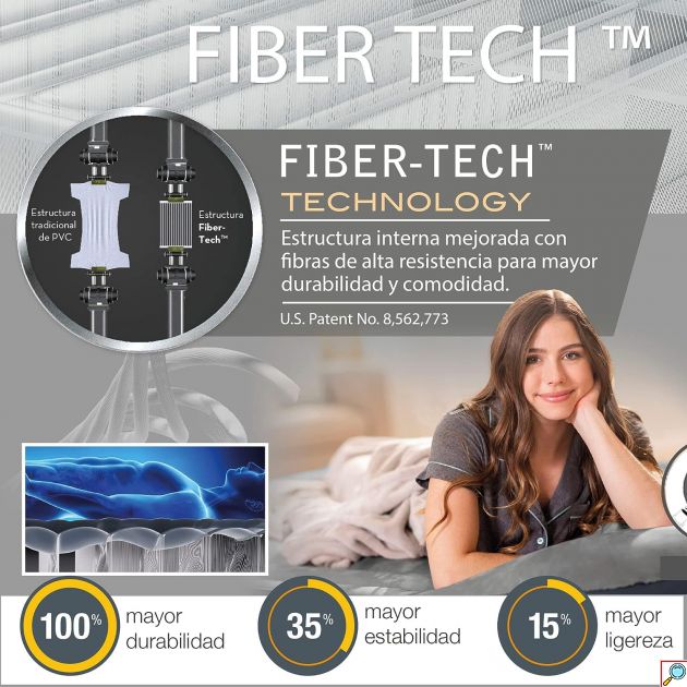 Μονό Φουσκωτό Κρεβάτι Fiber Tech Intex 191x76cm - Στρώμα Ύπνου Σκηνής Camping Μπλε