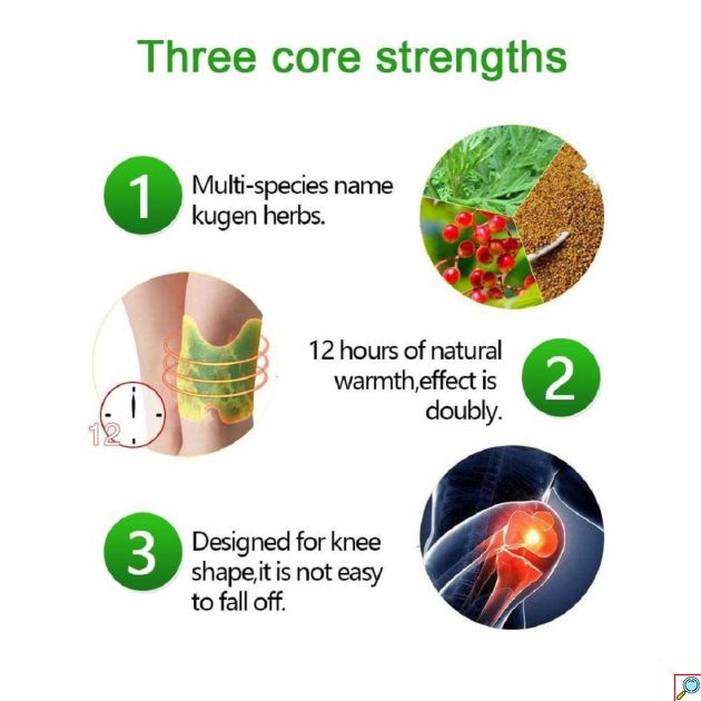 Φυτικά Θερμικά Έμπλαστρα για την Καταπολέμηση των Πόνων των Αρθρώσεων