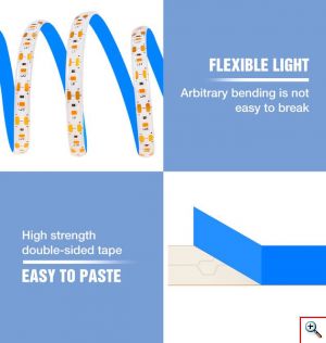 Αδιάβροχη Αυτοκόλλητη Ταινία LED 3m USB Θερμοκηπίου - Ανάπτυξης & Καλλιέργειας Φυτών Full Spectrum - Φωτιστικό Θερμοκηπίου Εσωτερικού Χώρου - Plant Grow Light Strip