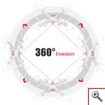 WiFi Τηλεκατευθυνόμενο Ελικόπτερο Quadcopter 6 Axis Gyro 2.4GHz με Camera GALAXY G20