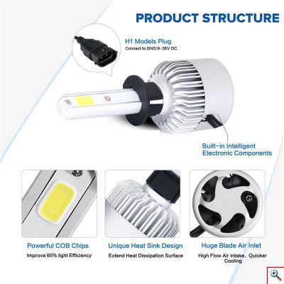 Εμπρόσθια Φώτα Αυτοκινήτου LED COB - 72W H1 6000K - 8000LM S2 AUXMART