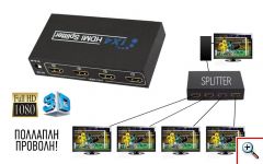 HDMI Splitter 1080P 3D Τεσσάρων Εξόδων με Τροφοδοτικό