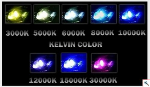 Φώτα XENON Η7 X5 FULL Can Bus 55W GOLD - Πλήρες Kit ΧΕΝΟΝ H.I.D. 6000K