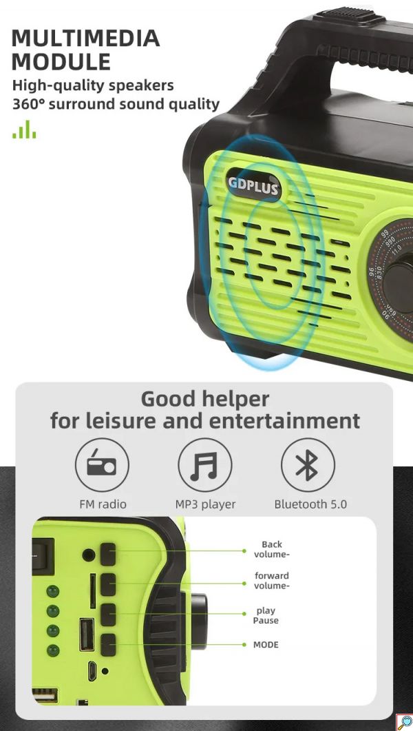 Ηλιακό Πακέτο Σύστημα Φωτισμού - Φακός - Φωτιστικό με Πάνελ - Φορτιστή & Ηχείο Ραδιόφωνο με 4 Λάμπες LED 150 Lumens