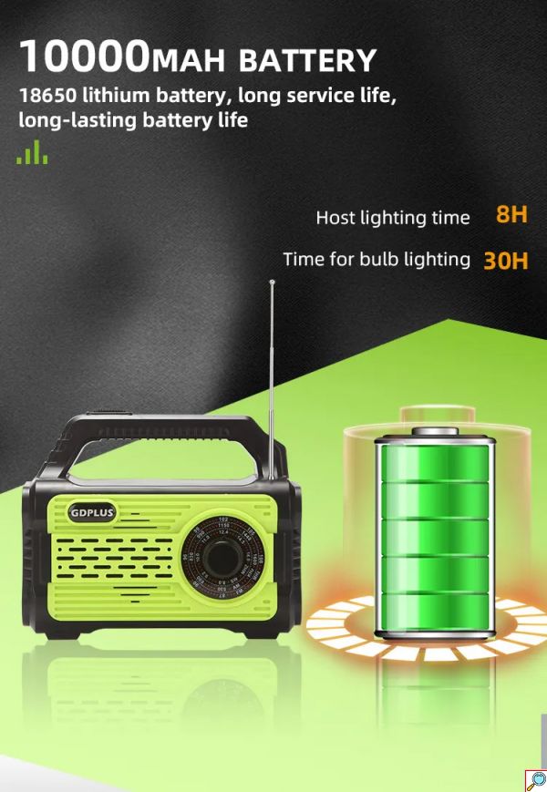 Ηλιακό Πακέτο Σύστημα Φωτισμού - Φακός - Φωτιστικό με Πάνελ - Φορτιστή & Ηχείο Ραδιόφωνο με 4 Λάμπες LED 150 Lumens