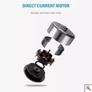 Ηλιακός Φορητός Επιδαπέδιος Ανεμιστήρας 36cm με Επαναφορτιζόμενη Μπαταρία 12000mAh 15W Τριών Ταχυτήτων & USB Powerbank Έξοδο Φόρτισης - Μαύρο