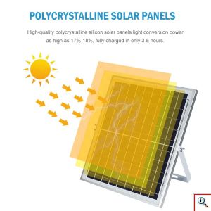 Ηλιακός Φορητός Επιδαπέδιος Ανεμιστήρας 36cm με Επαναφορτιζόμενη Μπαταρία 12000mAh 15W Τριών Ταχυτήτων & USB Powerbank Έξοδο Φόρτισης - Μαύρο