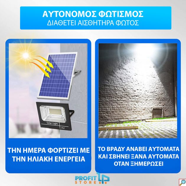 SolarBright Αδιάβροχος Ηλιακός Προβολέας 300-3000W LED IP67 Αυτόματος με Φωτοκύτταρο, Φωτοβολταϊκό Πάνελ, Χειριστήριο, Χρονοδιακόπτη Solar Floodlight