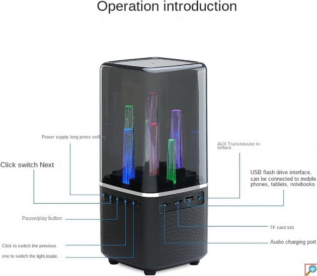 Hotbox Ηχείο Bluetooth 5W με LED - Συνδεσιμότητα με AUX / 3.5mm, MicroSD, USB
