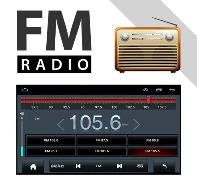 Ηχοσύστημα Αυτοκινήτου 1DIN με Οθόνη 7”, Bluetooth, Wifi, GPS και Θύρα USB - PerVoi CTC703