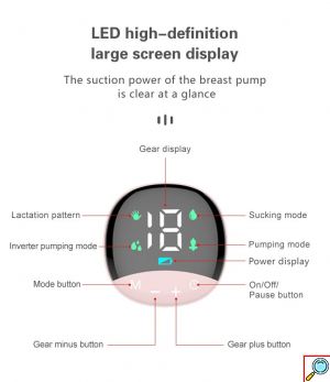 Ηλεκτρικό Απλό Θήλαστρο Μπαταρίας Διάφανο με Οθόνη LED & Θύρα USB 180ml