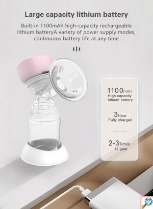 Ηλεκτρικό Απλό Θήλαστρο Μπαταρίας Διάφανο με Οθόνη LED & Θύρα USB 180ml