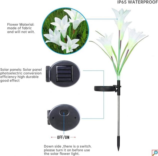 Ηλιακό Φωτιστικό LED – Διακοσμητικός Φωτισμός Κήπου με Εναλλαγή Χρωμάτων & Αυτόματη Ενεργοποίηση