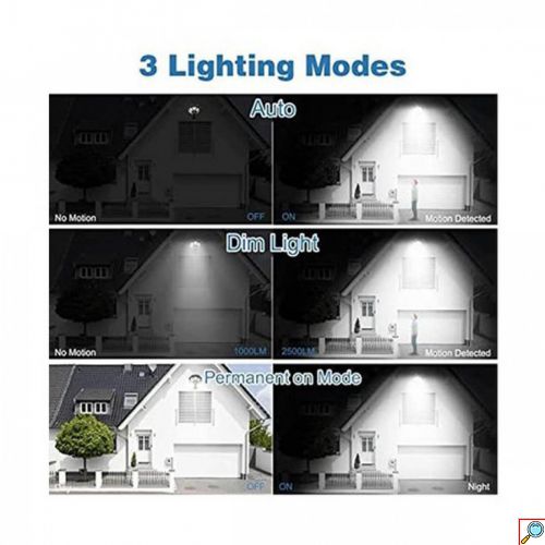 Αδιάβροχος Ηλιακός Επιτοίχιος Προβολέας IP65 με 168 COB LED -Ισχυρό Φωτιστικό Δρόμου με Τηλεχειριστήριο, Ανιχνευτή Κίνησης, Φωτοκύτταρο & Φωτοβολταϊκό Πάνελ