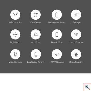Mini Ηλιακή Αδιάβροχη Ασύρματη IP WiFi Κάμερα Full HD 1080p με Ηλιακό Πάνελ με Φακό 3.6mm Hebeiros