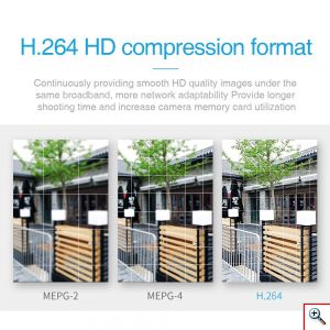 Αδιάβροχη Κάμερα Ασφαλείας WIFI με Συναγερμό & LED Προβολέα Ασύρματη IP FHD 1080p Εξωτερικού χώρου με Νυχτερινή Λήψη, Tracking Αισθητήρα Κίνησης, Ειδοποίησεις στο App, Mic +Ηχείο (Θυροτηλεόραση - Pet Monitor - Ενδοεπικοινωνία Μωρού