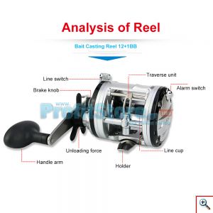 Μηχανισμός για Καλάμι Ψαρέματος με 13 Ρουλεμάν & Οδηγό Πετονιάς Yumoshi JCA-300