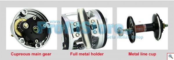 Μηχανισμός για Καλάμι Ψαρέματος με 13 Ρουλεμάν & Οδηγό Πετονιάς Yumoshi JCA-300