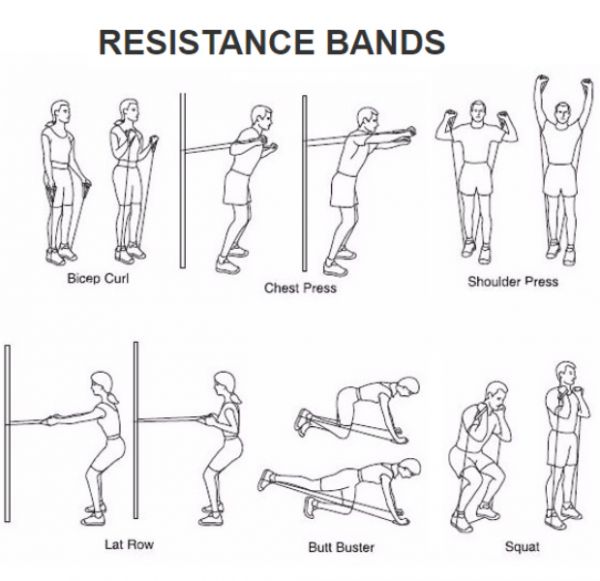 Σύστημα Εκγύμνασης Με 5 Λάστιχα Power Resistance Bands JT-003