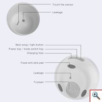 Φωτιστικό Γλάστρα που Παίζει Μουσική ηχείο Bluetooth Speaker - K3-S