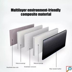 Πλήρες Πολυτελές Σετ Universal Aδιάβροχα Καλύμματα Καθισμάτων Αυτοκινήτου από Δερματίνη 11τμχ σε Διάφορα Χρώματα