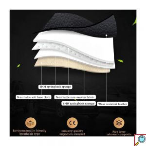 Πλήρες Πολυτελές Σετ Universal Aδιάβροχα Καλύμματα Καθισμάτων Αυτοκινήτου από Δερματίνη 11τμχ σε Διάφορα Χρώματα