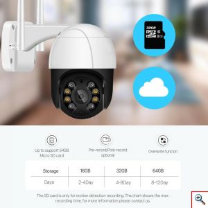 ICSee Αδιάβροχη Έξυπνη PTZ Κάμερα Ασφαλείας 1080p με WiFi - Αpp Εφαρμογή Παρακολούθησης - Νυχτερινή Λήψη & Μικρόφωνο
