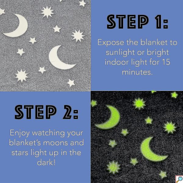Παιδική Κουβέρτα Fleece που Φωσφορίζει 150x120cm με Λαμπερά Φωσφορίζοντα Σχέδια - Childrens Glow Blanket