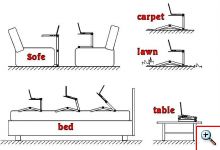 Πτυσσόμενο Τραπεζάκι Laptop T6 