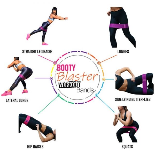 Σετ με Λάστιχα Γυμναστικής 5 Επιπέδων - Latex Band 5 Levels 