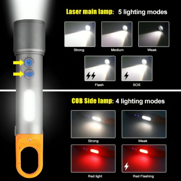 LED Αδιάβροχος Επαναφορτιζόμενος Φακός Αλουμινίου με Άγκιστρο Στήριξης και RGB Χρωματιστούς Φακούς - Andowl