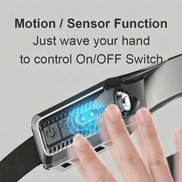 LED Επαναφορτιζόμενος Αδιάβροχος Φακός Κεφαλής 700LM με Αισθητήρα Κίνησης