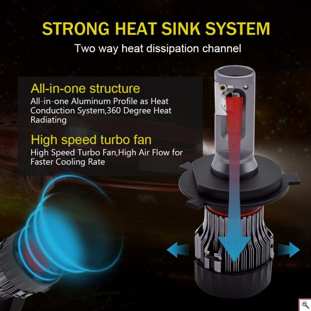LED Φώτα Αυτοκινήτου H4 6500K 10000LM (2 x 5000) 60W (2 x 30W) CAN BUS 9-32V