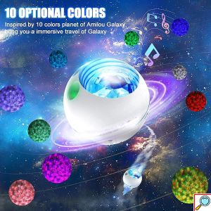 LED Προβολέας Προτζέκτορας 360° Γαλαξίας με 43 Χρώματα, Ηχείο Bluetooth, Χρονοδιακόπτη και Τηλεχειριστήριο - Galaxy, Moon & Nebula Night Light