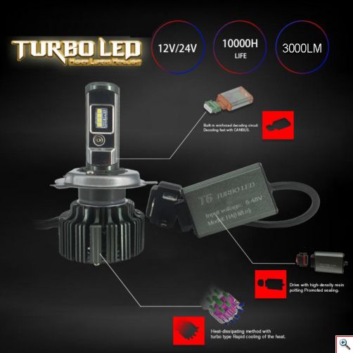 LED Φώτα Αυτοκινήτου Η4 T6 6000Κ 60W (2x30W) 6.000LM (2x3.000LM) CAN BUS