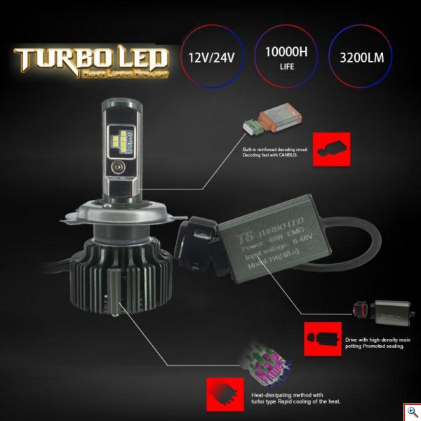 Turbo Led Λάμπες Φώτα Η4 Αυτοκινήτου Angle Adjust 360ᵒ 6000lumens (2x3000lm) 60W (2x30w) με Τεχνολογία CSP - Led Headlight T6