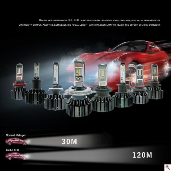 Turbo Led Λάμπες Φώτα Η4 Αυτοκινήτου Angle Adjust 360ᵒ 6000lumens (2x3000lm) 60W (2x30w) με Τεχνολογία CSP - Led Headlight T6