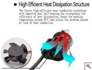 Φώτα Λάμπες Αυτοκινήτου Led Kit H4 55W 5200LM Full Can Bus 11-30V P6