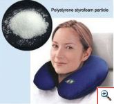 Ηλεκτρικό Μασάζ Αυχένα - Ανατομικό Κολάρο Υποστήρηξης - Neck Massage