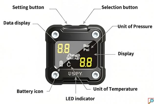 Μετρητής Πίεσης Ελαστικών Μοτοσυκλέτας - SPY TPMS
