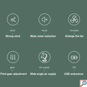 Επιτραπέζιο Ανεμιστηράκι USB 5W με 5 Λεπίδες και 3 Ταχύτητες 