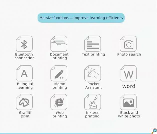 Mini Ασπρόμαυρος Φορητός Εκτυπωτής – Θερμική ασπρόμαυρη Εκτύπωση Χωρίς Μελάνι – 200DPI – 1000 mAh Μπαταρία Λιθίου – Φόρτιση με καλώδιο MicroUSB 